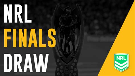 NRL Finals 2024 Odds .